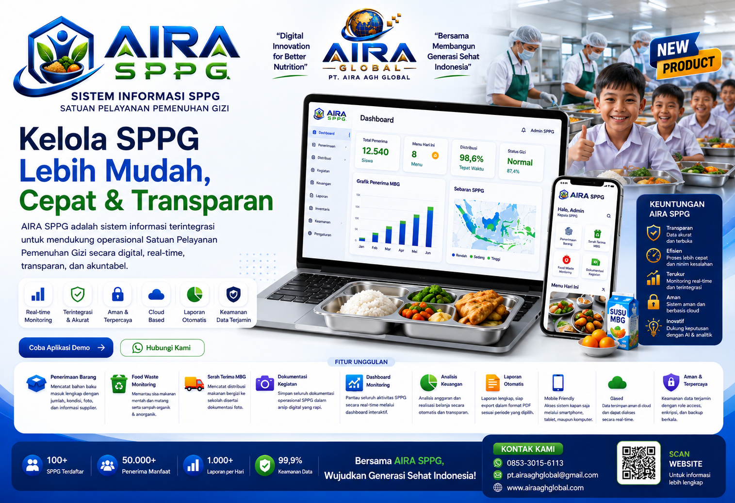 Aira SPPG